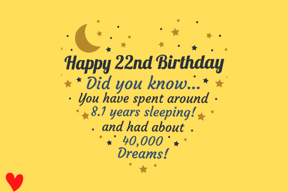 22ND BIRTHDAY CARD Embroidery Review